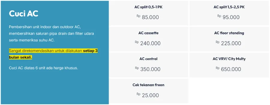 Daftar harga cuci AC Ademin